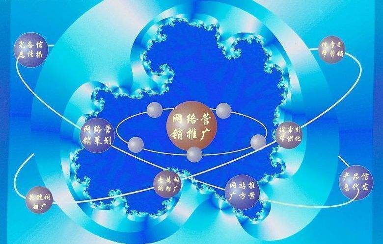 岷县新媒体运营企业需要掌握的网络推广技巧有哪些